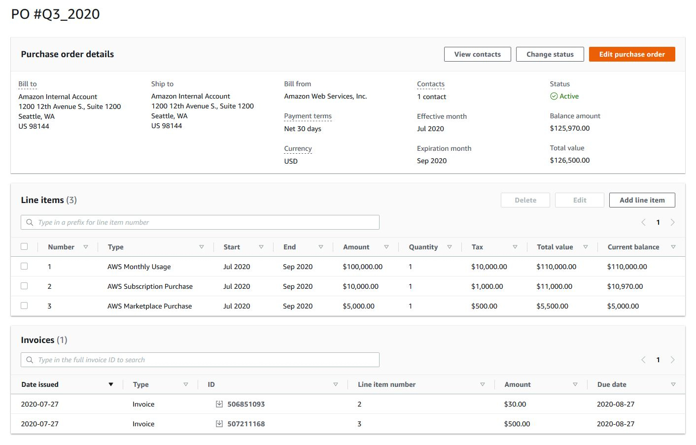 AWS Cost Management 9 Free Tools to Help Cut Your Costs